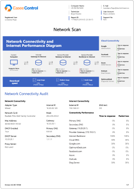Audit and measure connectivity performance and User Internet Access Control & Protection with an External Network Penetration Testing