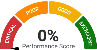 The Windows System Performance Score is perfect tool measurement of how your computer will perform